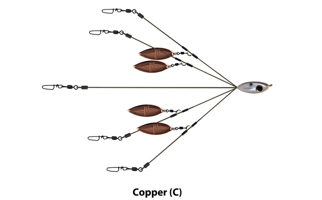 Copper