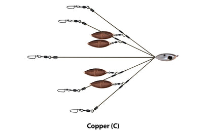 Copper