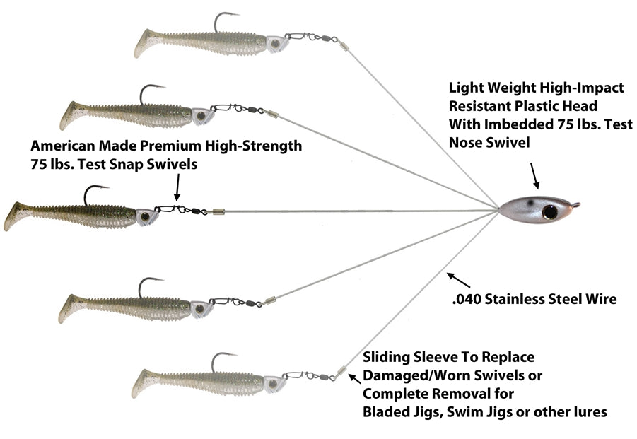 Picasso School-E-Rig Original Bait Ball Shad-