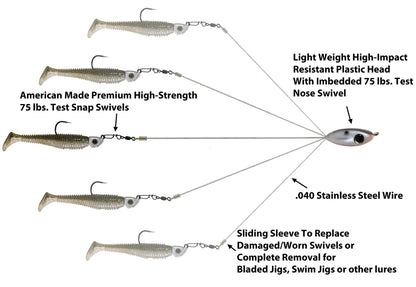 Picasso School-E-Rig Original Bait Ball Shad-