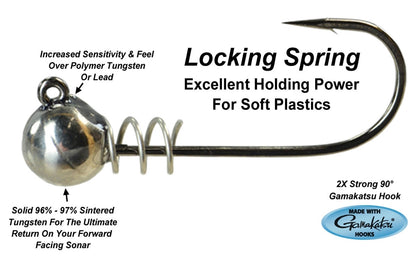 Picasso Locking Spring Tungsten Ball Head-2 Pk.-