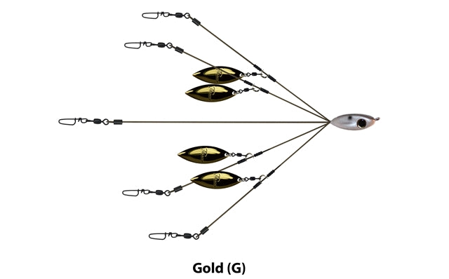 Gold