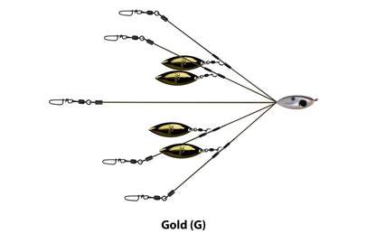 Gold