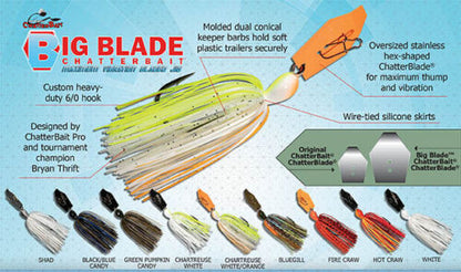Z-Man Big Blade Chatterbait